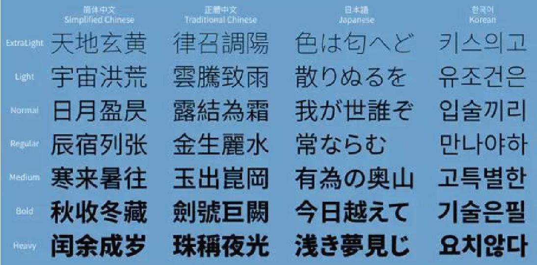 Google携手Adobe发布思源宋体 - 宁波缔壹文化传播有限公司